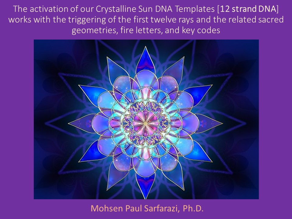 Activating 12 Strand Dna Activation